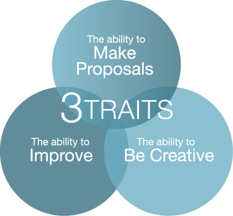 3TRAITS